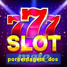 porcentagem dos slots pg hoje